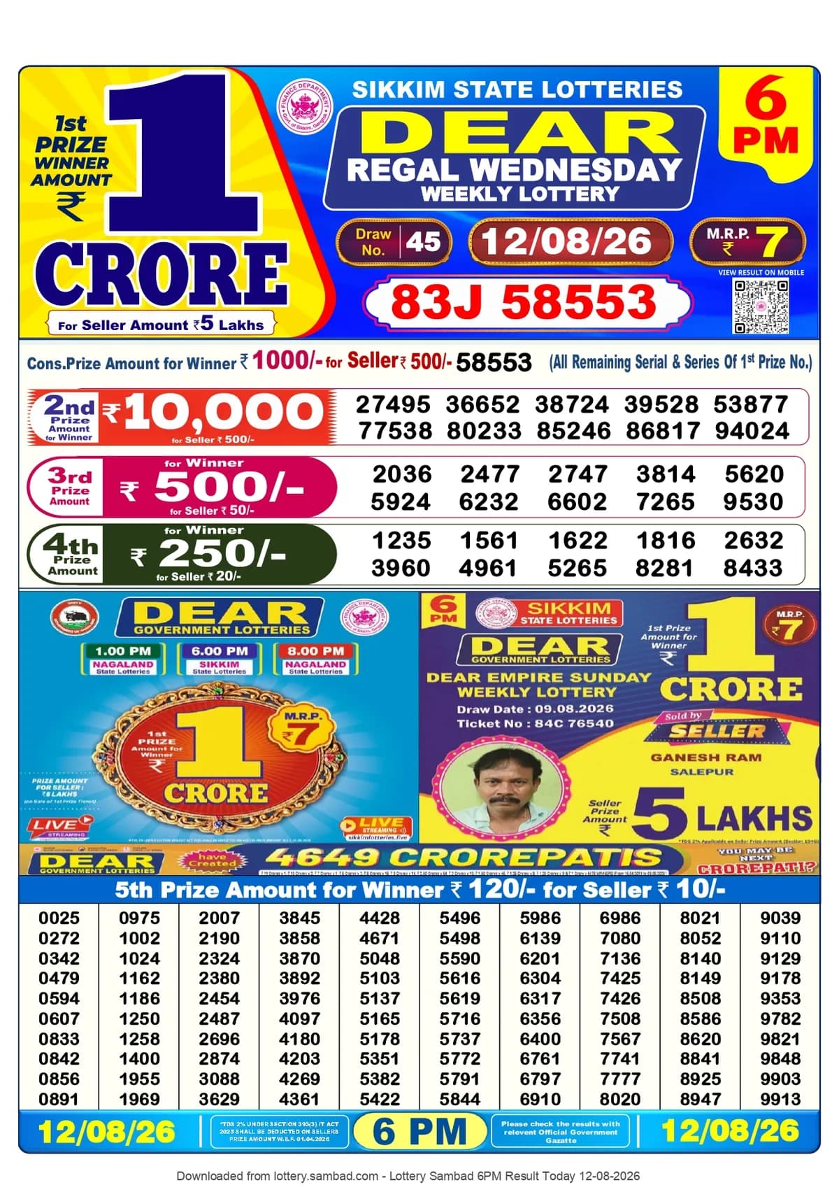 Nagaland State Lottery Sambad Dear Regal Wednesday result for August 12, 2026