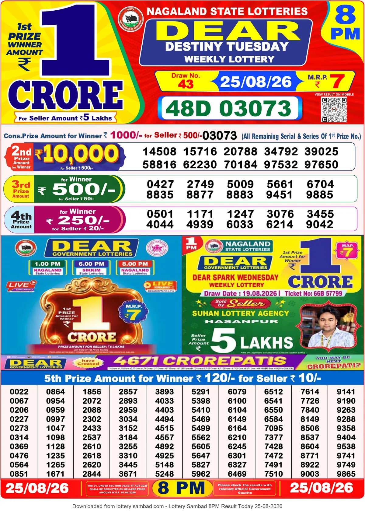 Nagaland State Lottery Sambad Dear Destiny Tuesday result for August 25, 2026