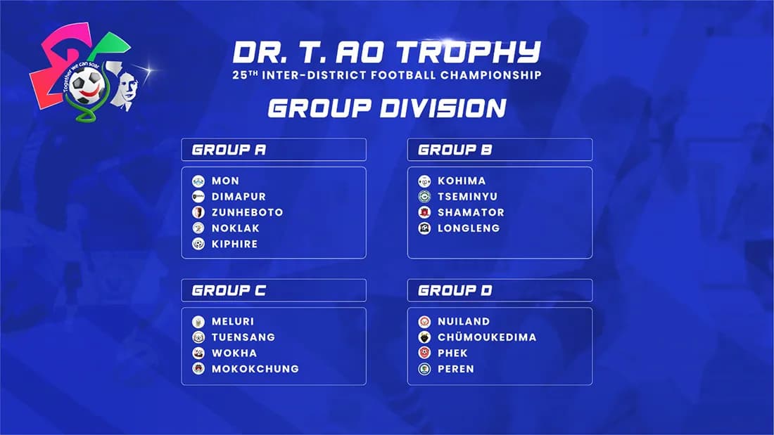 Nagaland Football Association announces groups for 25th Dr. T Ao Trophy